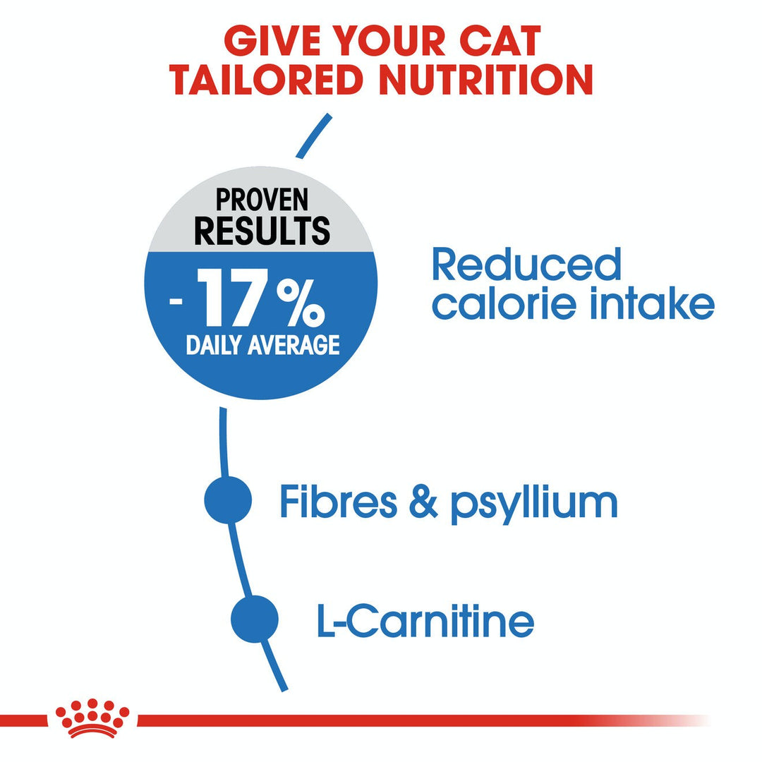Royal Canin Cat Light Care 3kg 