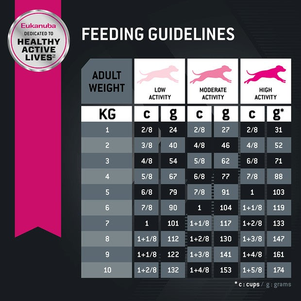 Eukanuba Dog Adult Small Breed 3kg