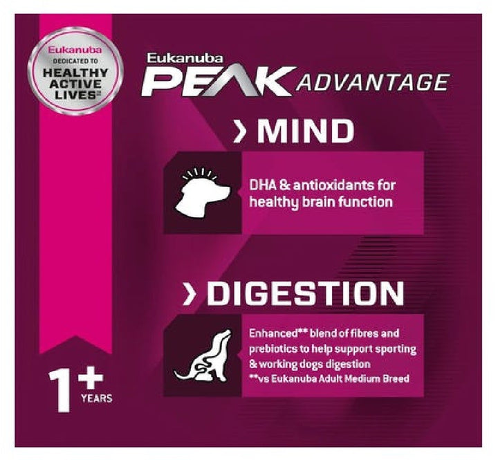Eukanuba Dog Sport 15kg