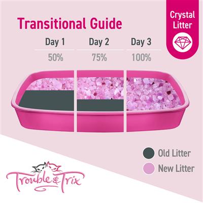 Litter Cat Trouble & Trix Beads Anti Bacterial 7lit