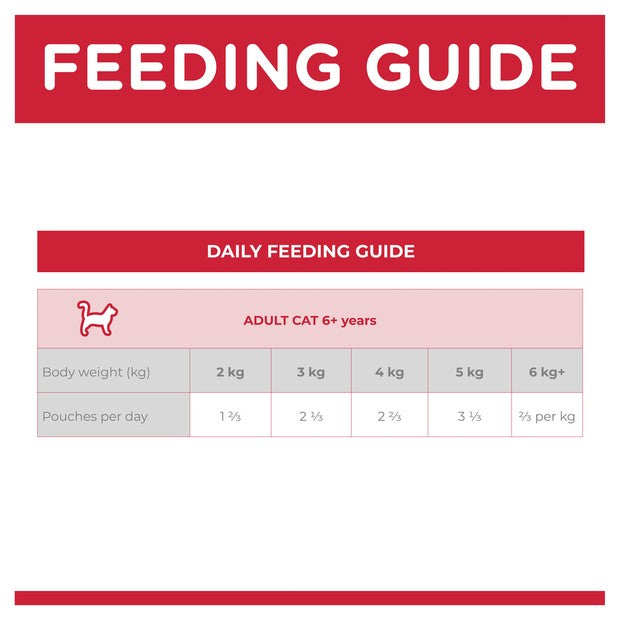 Hills Cat Wet Pouch Mature 7+ Chicken 85gm Box Of 12