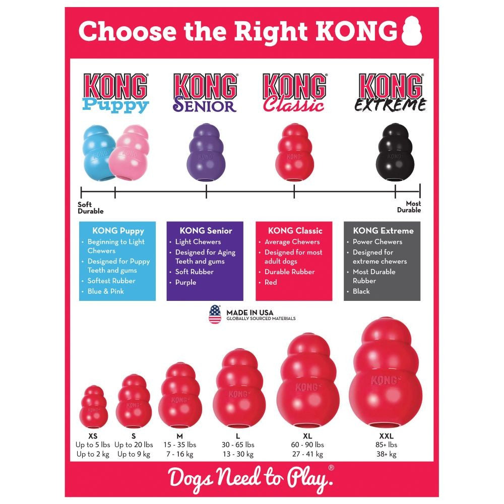 Kong Dog Toy Extreme Black Small