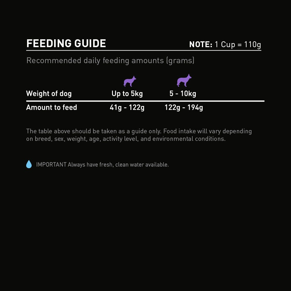 Supercoat Purina Dog Adult Small Beef 2.8kg