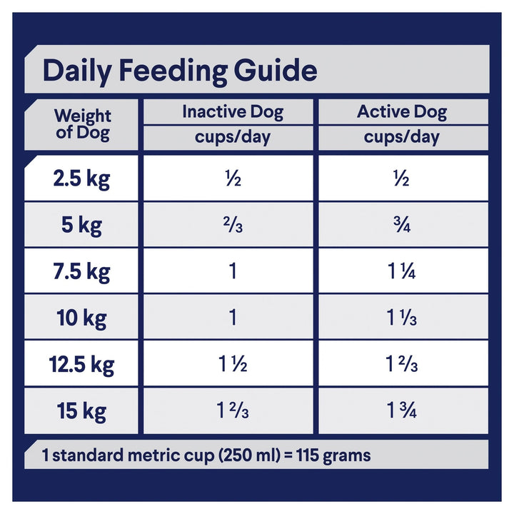 Advance Dog Adult Chicken & Rice Small Breed 8kg
