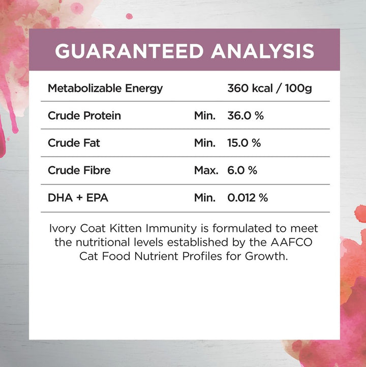 Ivory Coat Raw Health Cat Kitten Immunity 2kg
