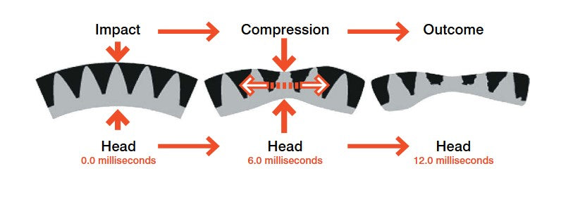 Helmet Aussie Eventer With Cone Black [:medium]