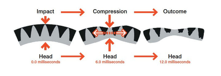 Helmet Aussie Eventer With Cone Black [:medium]
