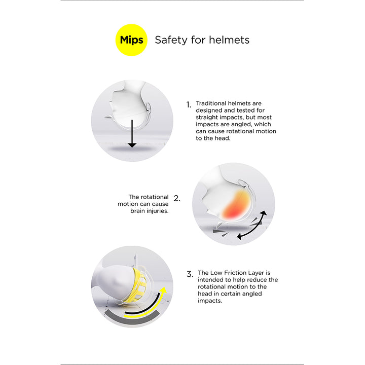 Helmet Equinavia Crown Mips Black [:58cm-60cm]