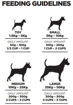 A La Carte Dog Adult Lamb & Rice 18kg-Dog Food-Ascot Saddlery