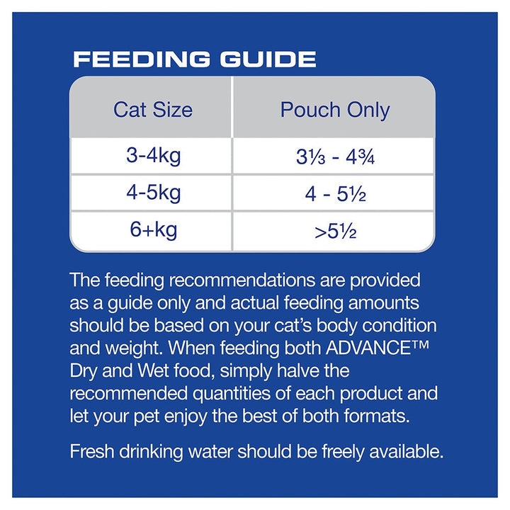 Advance Cat Wet 1+ Fish Jelly Box Of 12-Cat Food & Treats-Ascot Saddlery
