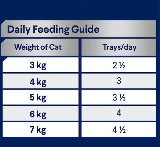 Advance Cat Wet Tray Chicken & Salmon Medley 7 X 85gm-Cat Food & Treats-Ascot Saddlery