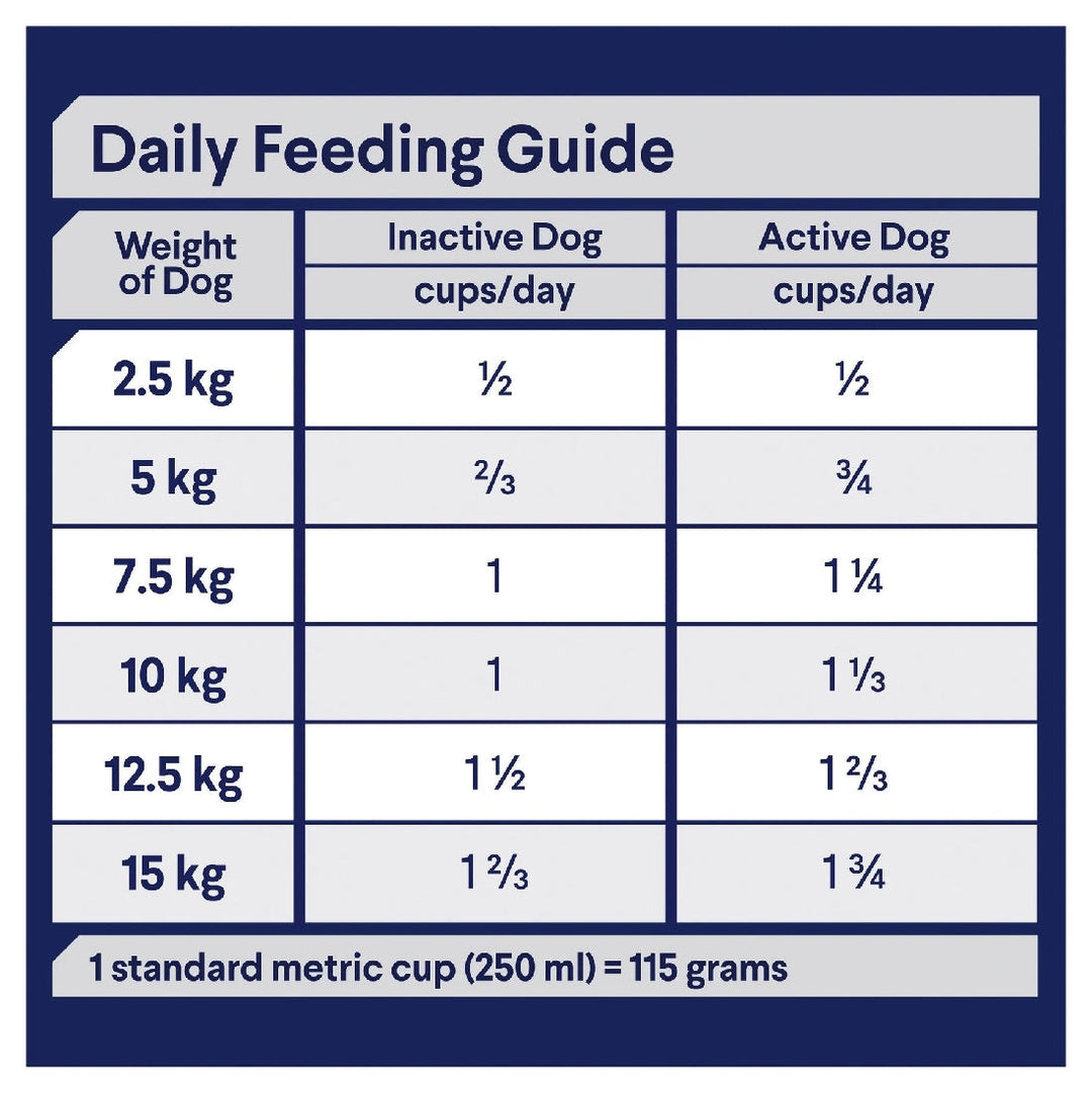 Advance Dog Adult Chicken & Rice Small Breed 8kg-Dog Food-Ascot Saddlery