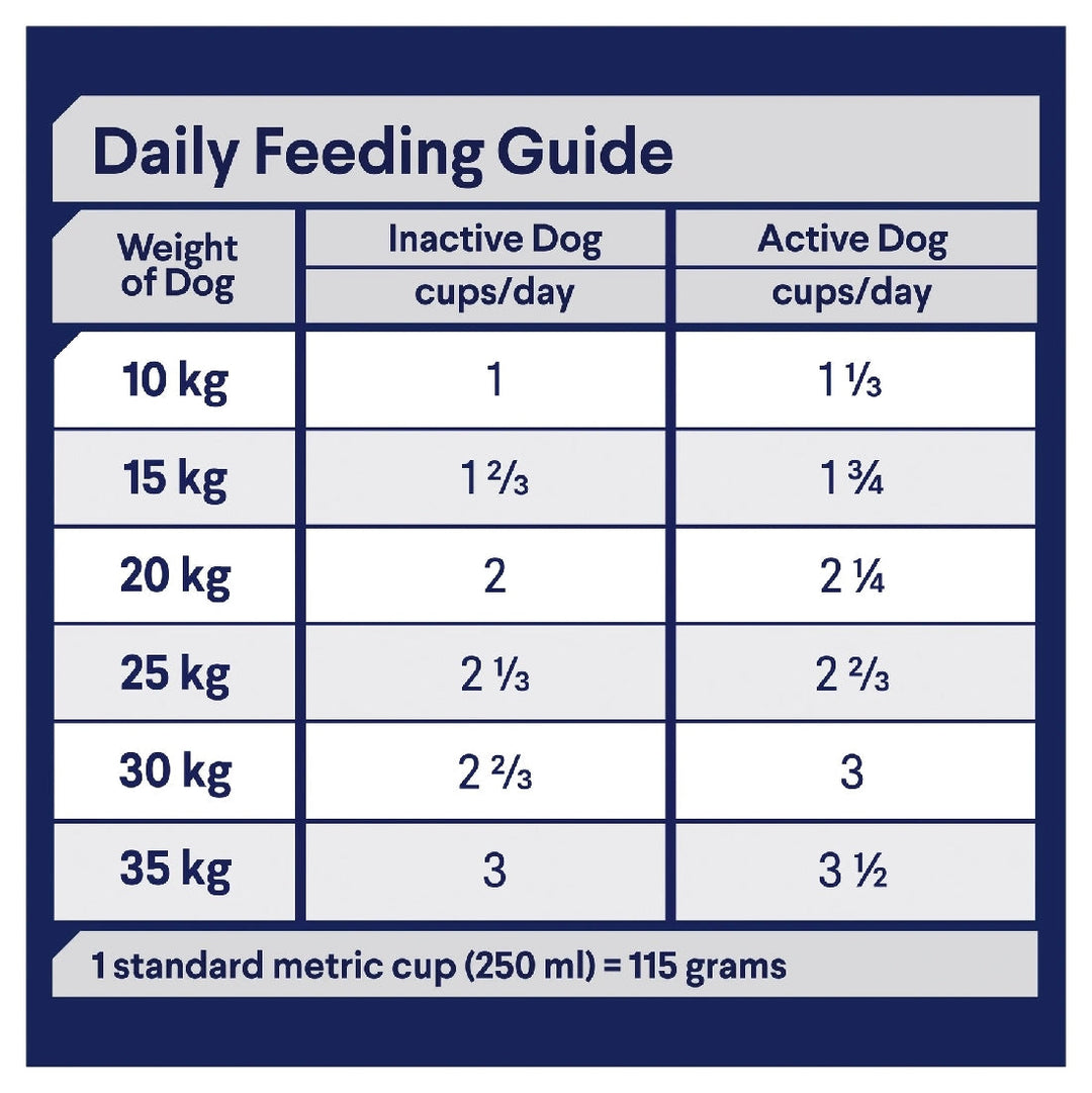 Advance Dog Adult Sensitive Skin & Digestion 13kg-Dog Food-Ascot Saddlery