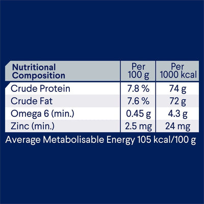 Advance Dog Can Adult Chicken Salmon 700gm-Dog Food-Ascot Saddlery