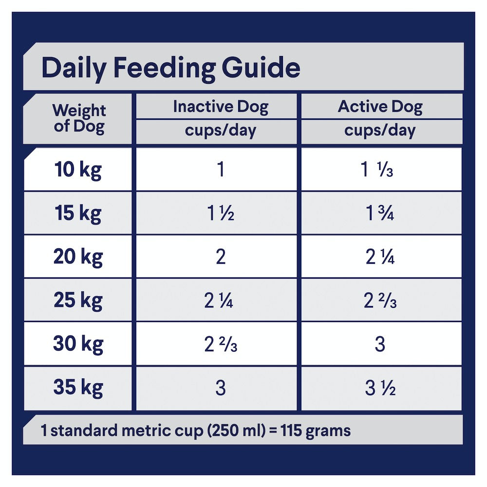 Advance Dog Dental All Breed 13kg-Dog Food-Ascot Saddlery