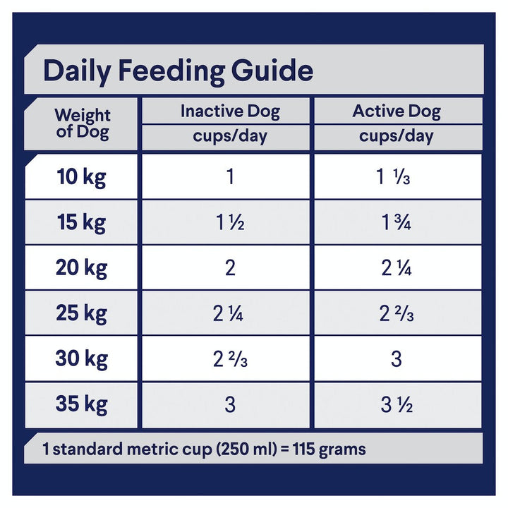 Advance Dog Dental All Breed 13kg-Dog Food-Ascot Saddlery