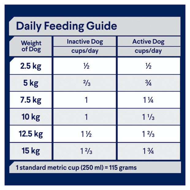 Advance Dog Dental Small Breed 2.5kg-Dog Food-Ascot Saddlery