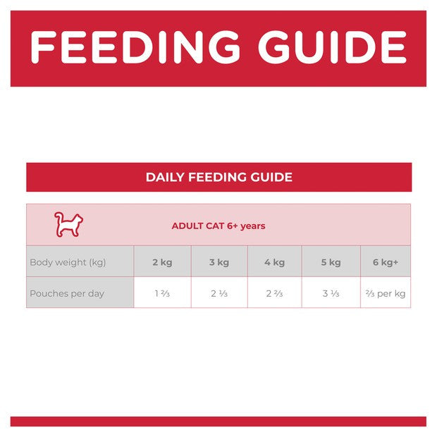 Hills Cat Wet Pouch Mature 7+ Chicken 85gm Box Of 12-Cat Food & Treats-Ascot Saddlery