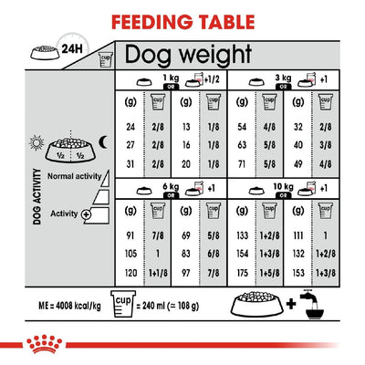 Royal Canin Dog Mini Dermacomfort 3kg-Dog Food-Ascot Saddlery
