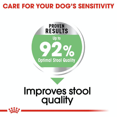 Royal Canin Dog Mini Digestive Care 3kg-Dog Food-Ascot Saddlery