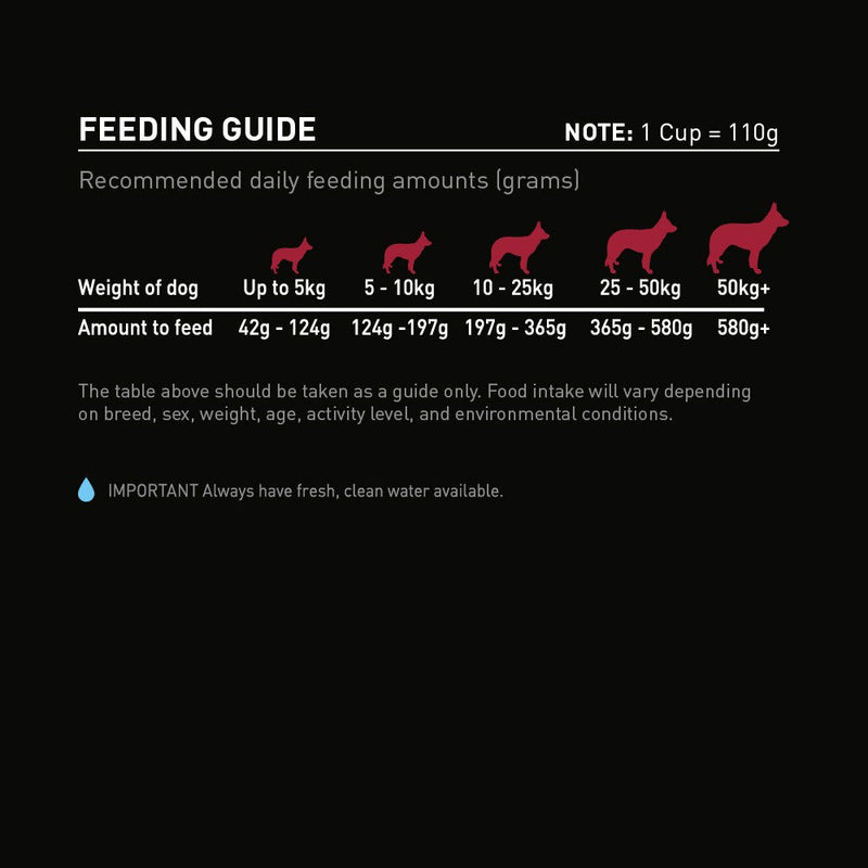 Supercoat Purina Dog Adult Beef 2.8kg-Dog Food-Ascot Saddlery