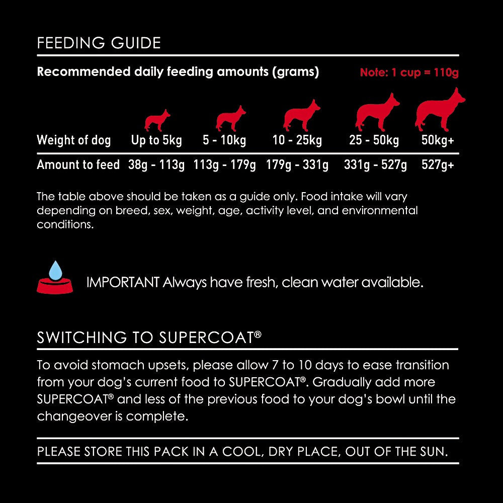 Supercoat Purina Dog Adult Senior Fish 2.6kg-Dog Food-Ascot Saddlery