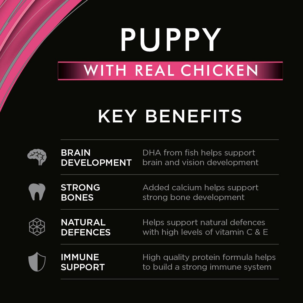 Supercoat Purina Dog Puppy 2.6kg-Dog Food-Ascot Saddlery