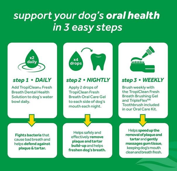 Tropiclean Fresh Breath Clean Teeth Gel 59ml-Dog Potions & Lotions-Ascot Saddlery